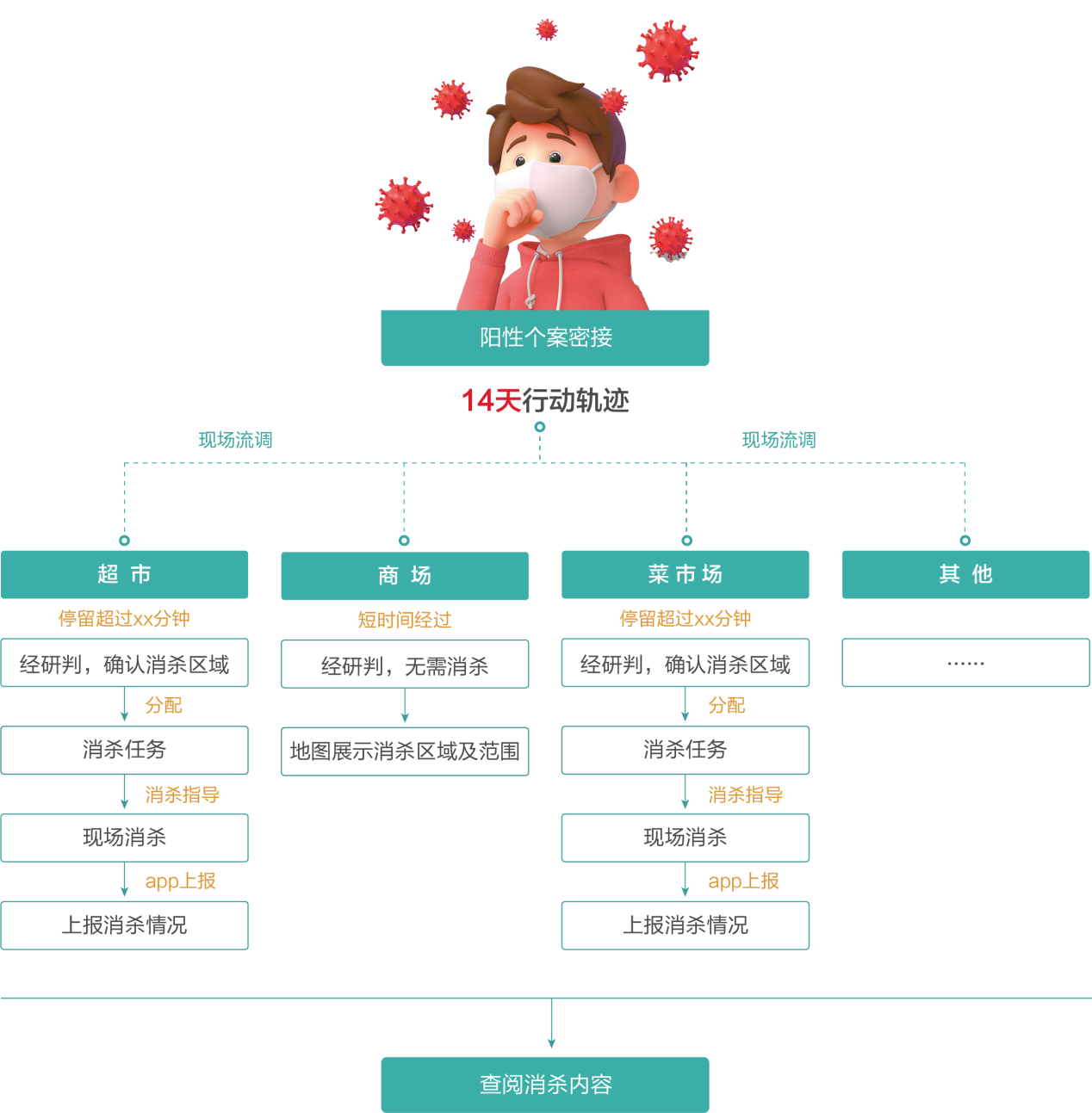 1664520340533079594.png 圖片13.png